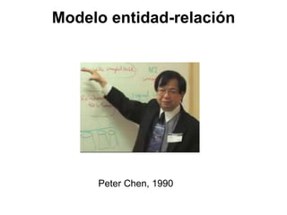Modelo entidad-relación
Peter Chen, 1990
 