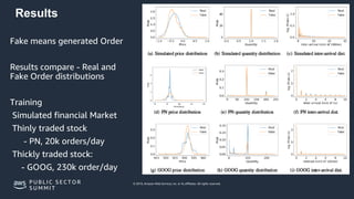 Results
Fake means generated Order
Results compare - Real and
Fake Order distributions
Training
Simulated financial Market...