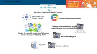 Arcabouço tecnológico
Biblioteca Digital
 