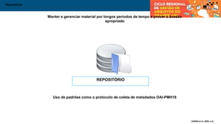 Repositórios
REPOSITÓRIO
Manter e gerenciar material por longos períodos de tempo e prover o acesso
apropriado
Uso de padrões como o protocolo de coleta de metadados OAI-PMH16
(VIANA et al, 2005, p.3)
 