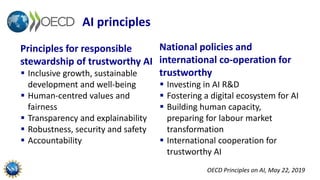 AI principles
Principles for responsible
stewardship of trustworthy AI
 Inclusive growth, sustainable
development and wel...