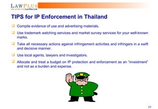 Ip Enforcement Overview of Thailand Intellectual Property Law and Practice | PPT