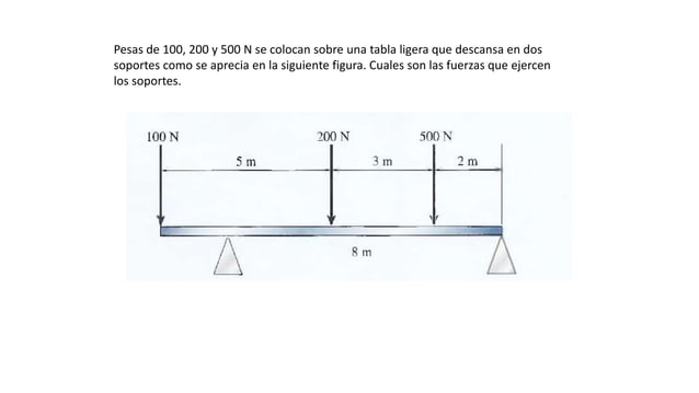 fuerzas en equilibrio de la unidad 2 de fisica | PPT