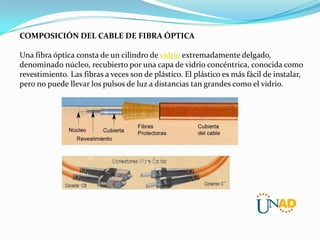 COMPOSICIÓN DEL CABLE DE FIBRA ÓPTICA
Una fibra óptica consta de un cilindro de vidrio extremadamente delgado,
denominado núcleo, recubierto por una capa de vidrio concéntrica, conocida como
revestimiento. Las fibras a veces son de plástico. El plástico es más fácil de instalar,
pero no puede llevar los pulsos de luz a distancias tan grandes como el vidrio.

 