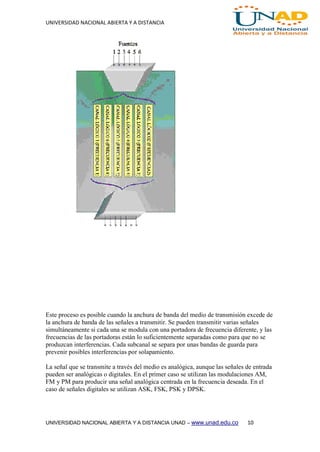UNIVERSIDAD NACIONAL ABIERTA Y A DISTANCIA
UNIVERSIDAD NACIONAL ABIERTA Y A DISTANCIA UNAD – www.unad.edu.co 10
Este proceso es posible cuando la anchura de banda del medio de transmisión excede de
la anchura de banda de las señales a transmitir. Se pueden transmitir varias señales
simultáneamente si cada una se modula con una portadora de frecuencia diferente, y las
frecuencias de las portadoras están lo suficientemente separadas como para que no se
produzcan interferencias. Cada subcanal se separa por unas bandas de guarda para
prevenir posibles interferencias por solapamiento.
La señal que se transmite a través del medio es analógica, aunque las señales de entrada
pueden ser analógicas o digitales. En el primer caso se utilizan las modulaciones AM,
FM y PM para producir una señal analógica centrada en la frecuencia deseada. En el
caso de señales digitales se utilizan ASK, FSK, PSK y DPSK.
 