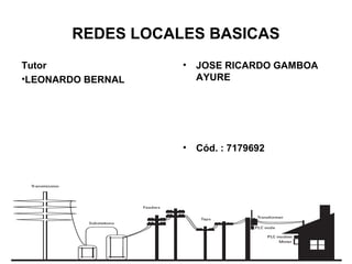 REDES LOCALES BASICAS
Tutor              •   JOSE RICARDO GAMBOA
•LEONARDO BERNAL       AYURE




                   •   Cód. : 7179692
 