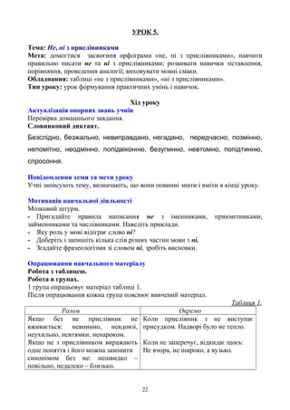УРОК 5.
Тема: Не, ні з прислівниками
Мета: домогтися засвоєння орфограми «не, ні з прислівниками», навчити
правильно писати не та ні з прислівниками; розвивати навички зіставлення,
порівняння, проведення аналогії; виховувати мовні смаки.
Обладнання: таблиці «не з прислівниками», «ні з прислівниками».
Тип уроку: урок формування практичних умінь і навичок.
Хід уроку
Актуалізація опорних знань учнів
Перевірка домашнього завдання.
Словниковий диктант.
Безслідно, безжально, невиправдано, негадано, передчасно, позмінно,
непомітно, неодмінно, попідвіконню, безупинно, невтомно, попідтинню,
спросоння.
Повідомлення теми та мети уроку
Учні записують тему, визначають, що вони повинні знати і вміти в кінці уроку.
Мотивація навчальної діяльності
Мозковий штурм.
- Пригадайте правила написання не з іменниками, прикметниками,
займенниками та числівниками. Наведіть приклади.
- Яку роль у мові відіграє слово ні?
- Доберіть і запишіть кілька слів різних частин мови з ні.
- Згадайте фразеологізми зі словом ні, зробіть висновки.
Опрацювання навчального матеріалу
Робота з таблицею.
Робота в групах.
1 група опрацьовує матеріал таблиці 1.
Після опрацювання кожна група пояснює вивчений матеріал.
Таблиця 1.
Разом Окремо
Якщо без не прислівник не
вживається: невпинно, невдовзі,
неухильно, невтямки, ненароком.
Якщо не з прислівником виражають
одне поняття і його можна замінити
синонімом без не: нешвидко –
повільно, недалеко – близько.
Коли прислівник з не виступає
присудком. Надворі було не тепло.
Коли не заперечує, відкидає щось:
Не вчора, не широко, а вузько.
22
 