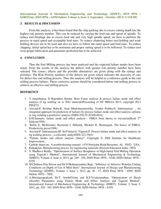 International Journal of Mechanical Engineering and Technology (IJMET), ISSN 0976 –
6340(Print), ISSN 0976 – 6359(Online) Volume 4, Issue 5, September - October (2013) © IAEME

3. RESULTS & DISCUSSION
From the analysis, it has been found that the chip packing due to excess cutting depth has the
highest risk priority number. This can be reduced by varying the feed rate and speed of spindle. To
reduce tool breakage due to excess feed rate and very high spindle speed, we have to perform the
process in rated speed and acceptable feed rates. To reduce chattering better tool holding and work
holding devices are to be used and also we have to follow the rated speed and feed rates. To reduce
chipping, initial speed has to be minimum and proper cutting speed is to be followed. To reduce tool
wear proper lubrication and parameter perfection has to be achieved.
4. CONCLUSION
Thus the End Milling process has been analyzed and the expected failure modes have been
noted. From the results of the analysis the defects with greater risk priority number have been
selected. The causes, effects and the possible alternatives are given along with the ratings and
priorities. The Risk Priority numbers of the defects are given which indicates the necessity of care
for defect free end milling process. Thus this analysis will be helpful as a reference guide to the end
milling process failures. These corrective actions should be considered before end milling process to
achieve an effective end milling process.
REFERENCE
1. V Janarthanan, D Rajenthira Kumar. Root Cause analysis & process failure mode and effect
analysis of tig welding on ss 3041 material(Proceeding of NC MISAA 2013, copyright 2013
PSGCT)
2. Aravind.P, Rooban Babu.R, Arun Dhakshinamoorthy, Venkat Prabhu.N, Subramanian .¸ An
integrated approach for prediction of failures by process failure mode and effect analysis (pfmea)
in mig welding-a predictive analysis (ISBN-978-93-82208-00-6)
3. D.H.Stamatis. failure mode and effect analysis : FMEA from theory to execution(Book 2nd
Edition(1995)
4. Robin E. McDermott, Raymond J. Mikulak, Michael R. Beauregard. The basics of FMEAProductivity press(1996)
5. Aravind.P, Subramanian.SP, SriVishnu.G, Vignesh.P. Process failure mode and effect analysis on
tig welding process - a criticality study(ISSN-223-1963)
6. “Failure modes and effects analysis (fmea)”- Copyright © 2004 Institute for Healthcare
Improvement.
7. Carbide depot inc. A troubleshooting manual- 1474 Pettyjohn Road Bessemer, AL 35022 USA.
8. Kalpakjian. Manufacturing process for engineering materials (Pearson Education India, 1992)
9. S. Madhava Reddy, “Optimization of Surface Roughness in High-Speed End Milling Operation
using Taguchi’s Method”, International Journal of Mechanical Engineering & Technology
(IJMET), Volume 4, Issue 4, 2013, pp. 249 - 258, ISSN Print: 0976 – 6340, ISSN Online: 0976 –
6359.
10. M.Chithirai Pon Selvan and Dr.N.Mohanasundara Raju, “Influence of Abrasive Waterjet Cutting
Conditions on Depth of Cut of Mild Steel”, International Journal of Design and Manufacturing
Technology (IJDMT), Volume 3, Issue 1, 2012, pp. 48 - 57, ISSN Print: 0976 – 6995, ISSN
Online: 0976 – 7002.
11. A.Mariajayaprakash, Dr.T. SenthilVelan and K.P.Vivekananthan, “Optimisation of Shock
Absorber Parameters using Failure Mode and Effect Analysis and Taguchi Method”,
International Journal of Mechanical Engineering & Technology (IJMET), Volume 3, Issue 2,
2012, pp. 328 - 345, ISSN Print: 0976 – 6340, ISSN Online: 0976 – 6359.
199

 