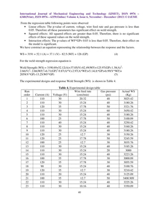 International Journal of Mechanical Engineering and Technology (IJMET), ISSN 0976 –
6340(Print), ISSN 0976 – 6359(Online) Volume 4, Issue 6, November - December (2013) © IAEME

From the regression table following points were observed
• Linear effects: The p-value of current, voltage, wire feed rate and gas pressure is less than
0.05. Therefore all these parameters has significant effect on weld strength.
• Squared effects: All squared effects are greater than 0.05. Therefore, there is no significant
effects of these squared values on the weld strength.
• Interaction effects: The p-values of WF*GP= 0.03 is less than 0.05. Therefore, their effect on
the model is significant.
We have construct an equation representing the relationship between the response and the factors.
WS = 3191 + 52.1 (A) + 37.1 (V) - 82.5 (WF) + 126 (GP)

(4)

For the weld strength regression equation is
Weld Strength (WS) = 3190.69+52.12(A)+37.05(V)-82.49(WF)+125.97(GP)-1.38(A)22.66(V)2- 2.66(WF)2+6.71(GP)2-9.87(A*V)-2.97(A*WF)+5.14(A*GP)+6.99(V*WF)+
2059(V*GP)-13.25(WF*GP)
(5)
The experimental designs and response Weld Strength (WS) is shown in Table 4.

Run
order
1
2
3
4
5
6
7
8
9
10
11
12
13
14
15
16
17
18
19
20
21
22
23

Current (A)
110
110
120
110
110
100
110
110
110
120
120
100
110
110
110
100
120
90
120
110
100
110
110

Table 4. Experimental design table
Wire feed rate
Gas pressure
Voltage (V)
(cms/min)
(psi)
30
20.32
40
30
15.24
40
35
17.78
50
30
15.24
60
30
15.24
40
25
17.78
50
40
15.24
40
30
15.24
40
30
15.24
40
25
12.7
30
25
17.78
50
25
12.7
30
30
15.24
40
30
15.24
20
30
15.24
40
35
17.78
30
35
17.78
30
30
15.24
40
35
12.7
30
20
15.24
40
35
12.7
50
30
15.24
40
30
10.16
40
40

Actual WS
(Kg)
3025.42
3180.26
3321.76
3450.42
3180.26
3100.09
3250.42
3160.26
3180.26
3150.26
3245.59
3035.76
3185.26
3000
3223.26
3000.09
3055.59
3100.76
3210.42
3125.09
3400.909
3225.26
3350.09

 