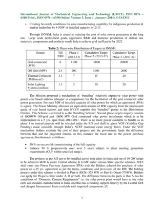 International Journal of Mechanical Engineering and Technology (IJMET), ISSN 0976 –
6340(Print), ISSN 0976 – 6359(Online) Volume 5, Issue 1, January (2014), © IAEME
v. Creating favorable conditions for solar manufacturing capability for indigenous production &
market leadership by 4-5GW of installed capacity by 2017.
Through JNNSM, India is aimed at reducing the cost of solar power generation in the long
run. Large scale deployment goals, aggressive R&D and domestic production of critical raw
materials, components and products would help to achieve grid tariff parity by 2022.

Source

Table 2: Phase-wise Distribution of Targets in JNNSM
Till
Phase 1
Cumulative Target
Cumulative Target
2009
Phase 2, (2013-17)
(2012-13)
Phase 3, (2017-22)

Grid-connected
(MW)

6

1100

10000

20000

Off-Grid (MW)

2.4

200

1000

2000

Thermal Collectors
(Million m2)

3.1

7

15

20

Solar Lighting
Systems (million)

1.3

5

10

20

The Mission proposed a mechanism of “bundling” relatively expensive solar power with
power coal based stations (cheaper in comparison) for the facilitation of the grid connected solar
power generation. For each MW of installed capacity of solar power for which an agreement (PPA)
is signed. The Power Ministry allocated an equivalent amount of MW capacity from the unallocated
quota of coal based stations and then NVVN supplies this “bundled” power to the Distribution
Utilities. This Scheme is referred to as the 'Bundling Scheme'. Second phase targets majorly consists
of 1000MW Off-grid and 10000 MW Grid connected solar power installment which is to be
implemented in a 5 yrs. span from 2013-2017. There is no more power available to bundle as in
phase 1 so instead projects will be selected under the RfS and shall be given VGF (Viability Gap
Funding) made available through India’s NCEF (national clean energy fund). Under the VGF
mechanism bidders estimate the cost of their projects and the government funds the difference
between that and the projected returns, in this instance the fixed rate in the power purchase
agreement, distribution is as follows:
•
•

50 % on successful commissioning of the full capacity
Balance 50 % progressively over next 5 years subject to plant meeting generation
requirements (CUF within specified range).

The projects as per RfS are to be installed across nine cities in India and out of 10 GW target
to be achieved 4GW is under Central scheme & 6 GW under various State specific schemes. SECI
shall enter into Power Purchase Agreement (PPA) with the Bidders selected for purchase of solar
power on a 25 yrs. agreement as per the terms, conditions and provisions of the RfS. The bidding
process under this scheme is divided in Part-A (DCR)-375 MW or Part-B (Open)-375MW. Bidders
can apply for Projects either under A, B or both. The difference between the parts is that A has the
conditions of “Domestic Content Requirement” i.e. the solar power plant would have to use solar
cells and modules manufactured in India and thus has a funding support directly by the Central GOI
and cheaper International loans available with imported components. [7]

3

 