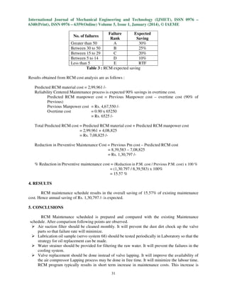 International Journal of Mechanical Engineering and Technology (IJMET), ISSN 0976 –
6340(Print), ISSN 0976 – 6359(Online) Volume 5, Issue 1, January (2014), © IAEME
31
No. of failures
Failure
Rank
Expected
Saving
Greater than 50 A 30%
Between 30 to 50 B 25%
Between 15 to 29 C 20%
Between 5 to 14 D 10%
Less than 5 E RTF
Table 3 : RCM expected saving
Results obtained from RCM cost analysis are as follows :
Predicted RCM material cost = 2,99,961 /-
Reliability Centered Maintenance process is expected 90% savings in overtime cost.
Predicted RCM manpower cost = Previous Manpower cost – overtime cost (90% of
Previous)
Previous Manpower cost = Rs. 4,67,550 /-
Overtime cost = 0.90 x 65250
= Rs. 6525 /-
Total Predicted RCM cost = Predicted RCM material cost + Predicted RCM manpower cost
= 2,99,961 + 4,08,825
= Rs. 7,08,825 /-
Reduction in Preventive Maintenance Cost = Previous Pm cost – Predicted RCM cost
= 8,39,583 – 7,08,825
= Rs. 1,30,797 /-
% Reduction in Preventive maintenance cost = (Reduction in P.M. cost / Previous P.M. cost) x 100 %
= (1,30.797 / 8,39,583) x 100%
= 15.57 %
4. RESULTS
RCM maintenance schedule results in the overall saving of 15.57% of existing maintenance
cost. Hence annual saving of Rs. 1,30,797 /- is expected.
5. CONCLUSIONS
RCM Maintenance scheduled is prepared and compared with the existing Maintenance
schedule. After comparison following points are observed.
Air suction filter should be cleaned monthly. It will prevent the dust dirt chock up the valve
parts so that failure rate will minimize.
Lubrication oil sample (servo system 68) should be tested periodically in Laboratory so that the
strategy for oil replacement can be made.
Water strainer should be provided for filtering the raw water. It will prevent the failures in the
cooling system.
Valve replacement should be done instead of valve lapping. It will improve the availability of
the air compressor Lapping process may be done in free time. It will minimize the labour time.
RCM program typically results in short term increase in maintenance costs. This increase is
 