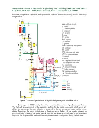 International Journal of Mechanical Engineering and Technology (IJMET), ISSN 0976 –
6340(Print), ISSN 0976 – 6359(Online) Volume 5, Issue 1, January (2014), © IAEME
flexibility in operation. Therefore, the optimization of these plants is necessarily related with many
compromises.

Figure 2. Schematic presentation of cogenerative power plant with SOFC on NG
The analysis of BCFC clearly shows that operation of these plants depends on many factors.
The fuel cell produces most of the electricity and is also the main component, which decisively
affects the parameters that are going to be achieved in the gas-turbine and steam-turbine power
plants. This means that proper optimization of the parameters in the fuel cell has a major influence to
the optimization process of the entire plant. It must be noted that the significance of the parameters
important for the gas-turbine and steam-turbine plants must not be neglected during optimization.
124

 