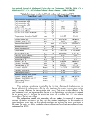 International Journal of Mechanical Engineering and Technology (IJMET), ISSN 0976 –
6340(Print), ISSN 0976 – 6359(Online) Volume 5, Issue 1, January (2014), © IAEME
Table 3. Output data (results) for BC with modular high-temperature SOFC:
Output data (results)

Without B1/B2

With condensing steam turbine (ST) with regulated steam extraction
Fuel consumption in FC
B
kg/s
Fuel consumption in B1
B1
kg/s
Fuel consumption in B2
B2
kg/s
Air flow in FC
mv
kg/s
Gas flow at the FC outlet
mg
kg/s
Gas flow at the GT inlet
mg1
kg/s
Gas flow at the inlet of the HRSG
mg2
kg/s

With B1/B2

3.29
62.03
65.32
-

3.29
0.978
0.012
62.03
65.322
66.301
66.313

Temperature at the outlet of the FC

tgKD

°C

1041.123

949,698

Power of the FC (E)*
Efficiency of the FC (E)
Number of individual FC

PAC
ηEFC
nfc

kW
cells

100,000.00
0.635
327,278.670

100,000.00
0.635
327,278.670

Number of modules
Area of the modular FC
Length/Width

nmfc
Afcm
afcm /bfcm

mod
m2
m

59
143.769
9.790/14.685

59
143.769
9.790/14.685

Power of the GTP (Е)
Efficiency (Е) of GTP (+FC)
Steam flow trough STP
Steam flow for HC
Power (Е) of STP
Efficiency (Е) of STP
Thermal power of STP
Power (Е) of BCFC

PEGTP
ηEGTP
mo
mOT
PESTP
ηESTP
QTSTP
PE,BCFC

kW
kg/s
kg/s
kW
kW
kW

12,064.258
0.711
7.34
2.20
5,783.64
0.273
5,095.15
117,847.898

34,344.203
0.658
11.24
3.37
14,417.57
0.366
8,299.88
148,337.047

Efficiency (Е) of BCFC
Total exergy efficiency
With back-pressure steam turbine
Power (Е) of BCFC with FC
Efficiency (Е) of BCFC with FC
Total exergy efficiency
*(E) electrical

ηE,BCFC
ηex,BCFC

-

0.748
0.759

0.724
0.738

PE,BCFC
ηE,BCFC
ηex,BCFC

kW
-

115,069.375
0.731
0.769

144,312.797
0.704
0.755

When applying a condensing steam turbine the electrical efficiency of the plant grows, but
thermal utilization of available energy. On the other hand, applying counter-pressure steam turbine
reduces electrical efficiency, but increments the total exergy. That means, certain reduction of the
plant’s electrical power and increasing of the thermal power. Optimization procedure can be repeated
for any power level, by defining the appropriate power of a modular fuel cell with suitable
composition of the fuel and oxidant.
The mathematical model with appropriate software package is composed of numerous
complex calculation procedures, but there are also standard calculations for determination of
properties of gas, steam, water etc. Selected and most important section of the results is presented in
this paper. The model has ability to calculate other combinations of combined power plant and other
variations of the BCFC.

127

 