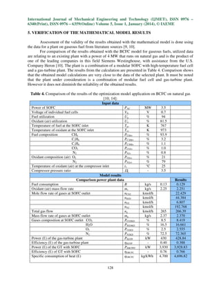 International Journal of Mechanical Engineering and Technology (IJMET), ISSN 0976 –
6340(Print), ISSN 0976 – 6359(Online) Volume 5, Issue 1, January (2014), © IAEME
5. VERIFICATION OF THE MATHEMATICAL MODEL RESULTS
Assessment of the validity of the results obtained with the mathematical model is done using
the data for a plant on gaseous fuel from literature sources [9, 10].
For comparison of the results obtained with the BCFC model for gaseous fuels, utilized data
are relating to an existing plant with a power of 4 MW that runs on natural gas and is the product of
one of the leading companies in this field Siemens Westinghouse, with assistance from the U.S.
Company Heron [10]. The plant is a combination of a modular SOFC with high-temperature fuel cell
and a gas-turbine plant. The results from the calculation are presented in Table 4. Comparison shows
that the obtained model calculations are very close to the data of the selected plant. It must be noted
that the plant under consideration is a combination of modular fuel cell and gas-turbine plant.
However it does not diminish the reliability of the obtained results.
Table 4. Comparison of the results of the optimization model application on BCFC on natural gas
[10, 14]:
Input data
Power of SOFC
PAC
Voltage of individual fuel cells
Vfc
Fuel utilization
Ug
Oxidant (air) utilization
Uo
Temperature of fuel at the SOFC inlet
Tgv
Temperature of oxidant at the SOFC inlet
Tov
Fuel composition
CH4
PCH4v
C2H6
PC2H6v
C3H8
PC3H8v
CO2
PCO2v
N2
PN2v
Oxidant composition (air) O2
PO2ov
N2
PN2ov
Temperature of oxidant (air) at the compressor inlet
t1
Compressor pressure ratio
ΠC
Model results
Comparison power plant data
Fuel consumption
B
Oxidant (air) mass flow rate
mv
Mole flow rate of gases at SOFC outlet
nCO2
nH2O
nO2
nN2
Total gas flow
ng
Mass flow rate of gases at SOFC outlet
mg
Gases composition at SOFC outlet CO2
PCO2KD
H2O
PH2OKD
O2
PO2KD
N2
PN2KD
Power (Е) of the gas-turbine plant
PEGTP
Efficiency (Е) of the gas-turbine plant
ηEGTP
Power (Е) of the GT with SOFC
PEBCPFC
Efficiency (Е) of GT with SOFC
ηEBCFC
Specific consumption of heat (Е)
qEBCFC
128

MW
V
%
%
K
K
%
%
%
%
%
%
%
°C
-

3.5
0.7
94
81.5
767
973
93.9
3.2
1.1
1.0
0.8
21
79
25
3.5

kg/s
kg/s
kmol/h
kmol/h
kmol/h
kmol/h
kmol/h
kg/s
%
%
%
%
kW
kW
kg/kWh

0.13
2.25

265
2.37
8.5
16.5
2.5
72.5
430
0.40
3,930
0.76
4,700

Results
0.129
2.251
22.429
44.384
6.807
192.768
266.39
2.370
8.419
16.661
2.555
72.365
428.84
0.388
3,928.83
0.766
4,696.82

 