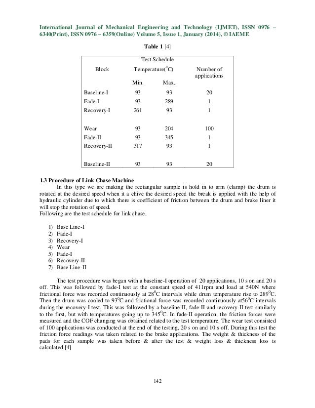 Literature review on branded clothes picture