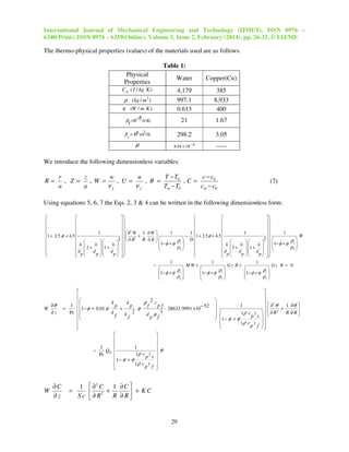 International Journal of Mechanical Engineering and Technology (IJMET), ISSN 0976 –
6340(Print), ISSN 0976 – 6359(Online), Volume 5, Issue 2, February (2014), pp. 26-35, © IAEME

The thermo-physical properties (values) of the materials used are as follows.

Table 1:
Physical
Properties

Water

Copper(Cu)

ρ ( kg / m )
κ (W / m K )

4,179
997.1
0.613

385
8,933
400

β ×10−5 (1/ K)

21

1.67

β × 106 (m2/ h)

298.2

3.05

µ

8.94 × 10 −4

-----

C p ( J / kg K )
3

T

c

We introduce the following dimensionless variables:

R=

T − T0
c − c0
r
z
w
u
, Z = , W =
, U =
, θ =
,C =
νf
νf
a
a
Tm − T0
cm − c0

(7)

Using equations 5, 6, 7 the Eqs. 2, 3 & 4 can be written in the following dimensionless form:











   ∂2 W 1 ∂ W 
1
1
1 + 2.5 φ + 4.5 
  2 +

2   ∂ R
R ∂R 

 


1− φ + φ

 h  2 + h  1 + h   




d 
d   d  

p 
p  


 p

1
−

1− φ + φ



W

∂θ
∂z

∂C
∂z

ρs 

ρf 


MW +

=




 θ





1  ∂2 C 1 ∂ C 
+

 + KC
S c  ∂ R2
R ∂R

29

1
W

ρs 
1− φ + φ


ρf 



1
1
Gr θ +
Gc θ = 0


ρs 
ρs 
1− φ + φ

1− φ + φ



ρf 
ρf 








ρ 2c
k
k
1 
f
pf
p
p
− 52
=
1 − φ + 0.01 φ
+
φ
28632.9991 ×10
2
3
Pr 
k
k
d µ

f

f
p f






1
1
−
QH 
(ρ c )
Pr

p s
1 − φ + φ
(ρ c )

p f


W












1
1
− 1 + 2.5 φ + 4.5 

2
ρs  D 
 

 


 h  2 + h  1 + h   
ρf 


 d  d   d  

p 
p  


 p











1


(ρ c )  
p s 
1 − φ + φ

(ρ c )  
p f 



 ∂2 θ
1 ∂θ 
 ∂ R2 + R ∂ R 



 