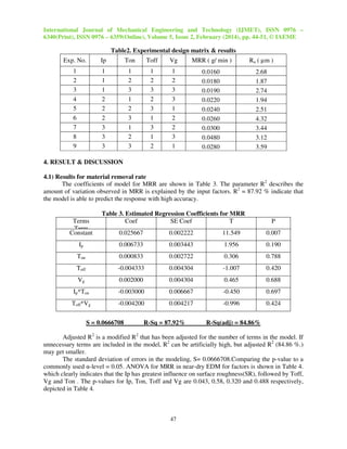International Journal of Mechanical Engineering and Technology (IJMET), ISSN 0976 –
6340(Print), ISSN 0976 – 6359(Online), Volume 5, Issue 2, February (2014), pp. 44-51, © IAEME

Table2. Experimental design matrix & results
Exp. No.

Ip

Ton

Toff

Vg

MRR ( g/ min )

Ra ( µm )

1
2
3
4
5
6
7
8
9

1
1
1
2
2
2
3
3
3

1
2
3
1
2
3
1
2
3

1
2
3
2
3
1
3
1
2

1
2
3
3
1
2
2
3
1

0.0160
0.0180
0.0190
0.0220
0.0240
0.0260
0.0300
0.0480
0.0280

2.68
1.87
2.74
1.94
2.51
4.32
3.44
3.12
3.59

4. RESULT & DISCUSSION
4.1) Results for material removal rate
The coefficients of model for MRR are shown in Table 3. The parameter R2 describes the
amount of variation observed in MRR is explained by the input factors. R2 = 87.92 % indicate that
the model is able to predict the response with high accuracy.

Terms
Term
Constant

Table 3. Estimated Regression Coefficients for MRR
Coef
SE Coef
T

P

0.025667

0.002222

11.549

0.007

Ip

0.006733

0.003443

1.956

0.190

Ton

0.000833

0.002722

0.306

0.788

Toff

-0.004333

0.004304

-1.007

0.420

Vg

0.002000

0.004304

0.465

0.688

Ip*Ton

-0.003000

0.006667

-0.450

0.697

Toff*Vg

-0.004200

0.004217

-0.996

0.424

S = 0.0666708

R-Sq = 87.92%

R-Sq(adj) = 84.86%

Adjusted R2 is a modified R2 that has been adjusted for the number of terms in the model. If
unnecessary terms are included in the model, R2 can be artificially high, but adjusted R2 (84.86 %.)
may get smaller.
The standard deviation of errors in the modeling, S= 0.0666708.Comparing the p-value to a
commonly used α-level = 0.05. ANOVA for MRR in near-dry EDM for factors is shown in Table 4.
which clearly indicates that the Ip has greatest influence on surface roughness(SR), followed by Toff,
Vg and Ton . The p-values for Ip, Ton, Toff and Vg are 0.043, 0.58, 0.320 and 0.488 respectively,
depicted in Table 4.

47

 