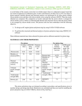 DESIGN AND ANALYSIS OF I.C. ENGINE PISTON AND PISTON-RING USING CATIA ...