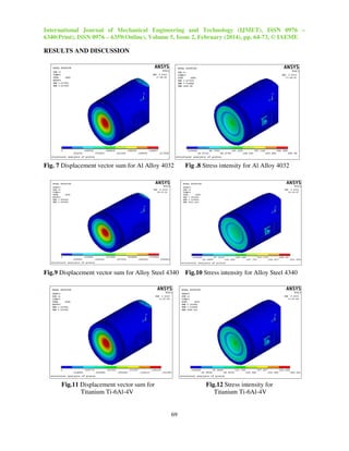 DESIGN AND ANALYSIS OF I.C. ENGINE PISTON AND PISTON-RING USING CATIA ...