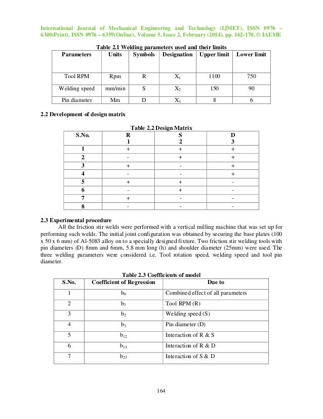 statistical f-test tool OF PLATES ALUMINIUM BEHAVIOUR WELDED BY TENSILE (5083)