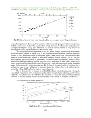 International Journal of Mechanical Engineering and Technology (IJMET), ISSN 0976 –
6340(Print), ISSN 0976 – 6359(Online), Volume 5, Issue 2, February (2014), pp. 187-193, © IAEME
190
Fig 2. Relation between lower yield strength and the inverse square root of the grain diameter
microalloying elements. For example a vanadium addition is able to give precipitation strengthening
in high carbon steels, niobium has a particularly strong influence in reducing the recrystallization
during hot rolling thus aiding grain refinement and a small titanium addition is very effective in
refining grain size at high temperatures in the austenite range.
The choice of microalloying element to use in a steel is strongly influenced by the solubility
of the microalloy carbide or nitride. (Fig.3). For example because vanadium carbide is relatively
soluble in steel, vanadium is used to strengthen higher carbon steels while vanadium nitride has
powerful effect in increasing strength in steels with enhanced nitrogen contents (Fig. 4). The fact
that vanadium has relatively little or no influence on transformation characteristics after hot rolling
can be beneficial in providing acceptable properties over a wide range of finish rolling temperatures
as occurs particularly in the rolling sections. Niobium has a major affect on transformation which can
cause the formation of a brittle microstructure (Fig.5). One of the main benefits of niobium, that it
reduces the rate of recrystallisation of austenite during hot rolling (Fig. 6), is utilized in the
controlled rolling of HSLA Steel to improve grain refinement.
One of the main roles of titanium in modern HSLA Steels is that of maintaining a fine grain
size at high temperatures in the austenite range (Fig. 7), for example during reheating prior to rolling
and in the heat affected zone of weldments. It is important to ensure that additions of microalloying
elements to steel are carefully planned to ensure that the desired effects on properties are obtained.
Fig 3. Solubility of microalloy carbides/nitrides
 