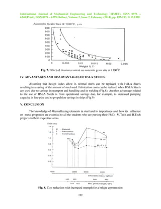 International Journal of Mechanical Engineering and Technology (IJMET), ISSN 0976 –
6340(Print), ISSN 0976 – 6359(Online), Volume 5, Issue 2, February (2014), pp. 187-193, © IAEME
192
Fig. 7. Effect of titanium content on austenite grain size at 13000
C
IV. ADVANTAGES AND DISADVANTAGES OF HSLA STEELS
Assuming that design codes allow it, normal steels can be replaced with HSLA Steels
resulting in a saving of the amount of steel used. Fabrication costs can be reduced when HSLA Steels
are used due to savings in transport and handling and in welding (Fig.8). Another advantage related
to the use of HSLA Steels is from operational savings due, for example, to increased pumping
capacity in line-pipe and to propulsion savings in ships (Fig.9)
V. CONCLUSION
The knowledge of Microalloying elements in steel and its importance and how its influence
on metal properties are essential to all the students who are pursing their Ph.D, M.Tech and B.Tech
projects in their respective areas.
Fig. 8. Cost reduction with increased strength for a bridge construction
 
