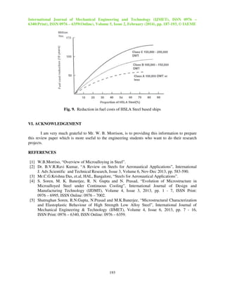 International Journal of Mechanical Engineering and Technology (IJMET), ISSN 0976 –
6340(Print), ISSN 0976 – 6359(Online), Volume 5, Issue 2, February (2014), pp. 187-193, © IAEME
193
Fig. 9. Reduction in fuel costs of HSLA Steel based ships
VI. ACKNOWLEDGEMENT
I am very much grateful to Mr. W. B. Morrison, is to providing this information to prepare
this review paper which is more useful to the engineering students who want to do their research
projects.
REFERENCES
[1] W.B.Morriso, “Overview of Microalloying in Steel”.
[2] Dr. B.V.R.Ravi Kumar, “A Review on Steels for Aeronautical Applications”, International
J. Adv.Scientific and Technical Research, Issue 3, Volume 6, Nov-Dec 2013, pp. 583-590.
[3] Mr.C.G.Krishna Das, et.al, HAL, Bangalore, “Steels for Aeronautical Applications”.
[4] S. Soren, M. K. Banerjee, R. N. Gupta and N. Prasad, “Evolution of Microstructure in
Microalloyed Steel under Continuous Cooling”, International Journal of Design and
Manufacturing Technology (IJDMT), Volume 4, Issue 3, 2013, pp. 1 - 7, ISSN Print:
0976 – 6995, ISSN Online: 0976 – 7002.
[5] Shatrughan Soren, R.N.Gupta, N.Prasad and M.K.Banerjee, “Microstructural Characterization
and Elastoplastic Behaviour of High Strength Low Alloy Steel”, International Journal of
Mechanical Engineering & Technology (IJMET), Volume 4, Issue 6, 2013, pp. 7 - 16,
ISSN Print: 0976 – 6340, ISSN Online: 0976 – 6359.
 