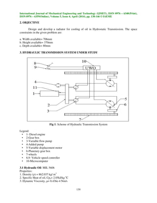 International Journal of Mechanical Engineering and Technology (IJMET), ISSN 0976 – 6340(Print),
ISSN 0976 – 6359(Online), Volume 5, Issue 4, April (2014), pp. 138-146 © IAEME
139
2. OBJECTIVE
Design and develop a radiator for cooling of oil in Hydrostatic Transmission. The space
constraints in the given problem are:
a. Width available= 706mm
b. Height available= 370mm
c. Depth available= 80mm
3. HYDRAULIC TRANSMISSION SYSTEM UNDER STUDY
Fig 1: Scheme of Hydraulic Transmission System
Legend:
• 1- Diesel engine
• 2-Gear box
• 3-Variable flow pump
• 4-Added pump
• 5-Variable displacement motor
• 6-Planetary gear box
• 7-wheels
• 8,9- Vehicle speed controller
• 10-Microcomputer
3.1 Hydraulic Oil: MIL 5606
Properties:
1. Density (ρ) = 862.037 kg/ m3
2. Specific Heat of oil, Cpo= 2.05kJ/kg o
C
3. Dynamic Viscosity, µ= 8.436e-4 Nm/s
 