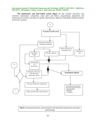 ADVANCED FUNCTIONAL MAINTENANCE MANAGEMENT FOR MINING EXCAVATOR | PDF