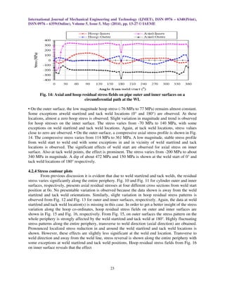 International Journal of Mechanical Engineering and Technology (IJMET), ISSN 0976 – 6340(Print),
ISSN 0976 – 6359(Online), Volume 5, Issue 5, May (2014), pp. 13-27 © IAEME
23
Fig. 14: Axial and hoop residual stress fields on pipe outer and inner surfaces on a
circumferential path at the WL
• On the outer surface, the low magnitude hoop stress (-76 MPa to 77 MPa) remains almost constant.
Some exceptions atweld start/end and tack weld locations (0° and 180°) are observed. At these
locations, almost a zero hoop stress is observed. Slight variation in magnitude and trend is observed
for hoop stresses on the inner surface. The stress varies from -70 MPa to 140 MPa, with some
exceptions on weld start/end and tack weld locations. Again, at tack weld locations, stress values
close to zero are observed. • On the outer surface, a compressive axial stress profile is shown in Fig.
14. The compressive stress varies from 114 MPa to 361 MPa. A low magnitude, stable stress profile
from weld start to weld end with some exceptions in and in vicinity of weld start/end and tack
locations is observed. The significant effects of weld start are observed for axial stress on inner
surface. Also at tack weld points, the effect is prominent. The stress varies from -200 MPa to about
340 MPa in magnitude. A dip of about 472 MPa and 150 MPa is shown at the weld start of 0° and
tack weld locations of 180° respectively.
4.2.4 Stress contour plots
From previous discussion it is evident that due to weld start/end and tack welds, the residual
stress varies significantly along the entire periphery. Fig. 10 and Fig. 11 for cylinder outer and inner
surfaces, respectively, presents axial residual stresses at four different cross sections from weld start
position at 0o. No presentable variation is observed because the data shown is away from the weld
start/end and tack weld orientations. Similarly, slight variation in hoop residual stress patterns is
observed from Fig. 12 and Fig. 13 for outer and inner surfaces, respectively. Again, the data at weld
start/end and tack weld location(s) is missing in this case. In order to get a better insight of the stress
variation along the hoop co-ordinates, hoop residual stress fields on outer and inner surfaces are
shown in Fig. 15 and Fig. 16, respectively. From Fig. 15, on outer surfaces the stress pattern on the
whole periphery is strongly affected by the weld start/end and tack weld at 180°. Highly fluctuating
stress patterns along the entire periphery, transverse to weld direction (axial direction) are obtained.
Pronounced localized stress reduction in and around the weld start/end and tack weld locations is
shown. However, these effects are slightly less significant at the weld end location. Transverse to
weld direction and away from the weld line, stress reversal is shown along the entire periphery with
some exceptions at weld start/end and tack weld positions. Hoop residual stress fields from Fig. 16
on inner surface reveals that the effect
 