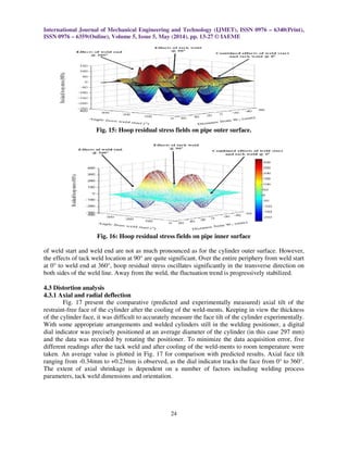 International Journal of Mechanical Engineering and Technology (IJMET), ISSN 0976 – 6340(Print),
ISSN 0976 – 6359(Online), Volume 5, Issue 5, May (2014), pp. 13-27 © IAEME
24
Fig. 15: Hoop residual stress fields on pipe outer surface.
Fig. 16: Hoop residual stress fields on pipe inner surface
of weld start and weld end are not as much pronounced as for the cylinder outer surface. However,
the effects of tack weld location at 90° are quite significant. Over the entire periphery from weld start
at 0° to weld end at 360°, hoop residual stress oscillates significantly in the transverse direction on
both sides of the weld line. Away from the weld, the fluctuation trend is progressively stabilized.
4.3 Distortion analysis
4.3.1 Axial and radial deflection
Fig. 17 present the comparative (predicted and experimentally measured) axial tilt of the
restraint-free face of the cylinder after the cooling of the weld-ments. Keeping in view the thickness
of the cylinder face, it was difficult to accurately measure the face tilt of the cylinder experimentally.
With some appropriate arrangements and welded cylinders still in the welding positioner, a digital
dial indicator was precisely positioned at an average diameter of the cylinder (in this case 297 mm)
and the data was recorded by rotating the positioner. To minimize the data acquisition error, five
different readings after the tack weld and after cooling of the weld-ments to room temperature were
taken. An average value is plotted in Fig. 17 for comparison with predicted results. Axial face tilt
ranging from -0.34mm to +0.23mm is observed, as the dial indicator tracks the face from 0° to 360°.
The extent of axial shrinkage is dependent on a number of factors including welding process
parameters, tack weld dimensions and orientation.
 