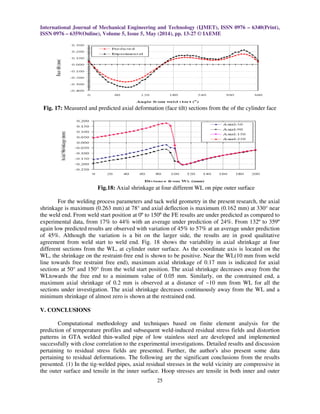 International Journal of Mechanical Engineering and Technology (IJMET), ISSN 0976 – 6340(Print),
ISSN 0976 – 6359(Online), Volume 5, Issue 5, May (2014), pp. 13-27 © IAEME
25
Fig. 17: Measured and predicted axial deformation (face tilt) sections from the of the cylinder face
Fig.18: Axial shrinkage at four different WL on pipe outer surface
For the welding process parameters and tack weld geometry in the present research, the axial
shrinkage is maximum (0.263 mm) at 78° and axial deflection is maximum (0.162 mm) at 330° near
the weld end. From weld start position at 0º to 150º the FE results are under predicted as compared to
experimental data, from 17% to 44% with an average under prediction of 24%. From 132º to 359º
again low predicted results are observed with variation of 45% to 57% at an average under prediction
of 45%. Although the variation is a bit on the larger side, the results are in good qualitative
agreement from weld start to weld end. Fig. 18 shows the variability in axial shrinkage at four
different sections from the WL, at cylinder outer surface. As the coordinate axis is located on the
WL, the shrinkage on the restraint-free end is shown to be positive. Near the WL(10 mm from weld
line towards free restraint free end), maximum axial shrinkage of 0.17 mm is indicated for axial
sections at 50° and 150° from the weld start position. The axial shrinkage decreases away from the
WLtowards the free end to a minimum value of 0.05 mm. Similarly, on the constrained end, a
maximum axial shrinkage of 0.2 mm is observed at a distance of ~10 mm from WL for all the
sections under investigation. The axial shrinkage decreases continuously away from the WL and a
minimum shrinkage of almost zero is shown at the restrained end.
V. CONCLUSIONS
Computational methodology and techniques based on finite element analysis for the
prediction of temperature profiles and subsequent weld-induced residual stress fields and distortion
patterns in GTA welded thin-walled pipe of low stainless steel are developed and implemented
successfully with close correlation to the experimental investigations. Detailed results and discussion
pertaining to residual stress fields are presented. Further, the author's also present some data
pertaining to residual deformations. The following are the significant conclusions from the results
presented. (1) In the tig-welded pipes, axial residual stresses in the weld vicinity are compressive in
the outer surface and tensile in the inner surface. Hoop stresses are tensile in both inner and outer
 