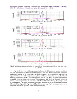 International Journal of Mechanical Engineering and Technology (IJMET), ISSN 0976 – 6340(Print),
ISSN 0976 – 6359(Online), Volume 5, Issue 5, May (2014), pp. 13-27 © IAEME
20
Fig. 8: Axial temperature distributions for four different cross-sections at different time steps from
the weld start
Fig. 8(a-d) shows the axial temperature distributions for different cross-sections at different
time steps from the weld start towards the time progress. It is clear that the temperature distribution
at a section is steep as the arc crosses the section, e.g., in case of Fig. 8(a) the section is located at an
angle of 45° from the weld start position, i.e., 0°. A welding torch traveling at a speed of 3 mm/s
around a circumference of 300 x πreaches the section after 39.27 s. Hence maximum temperature as
expected is observed at the torch position. The temperature falls slowly as the torch crosses the
section. A preheating action of the section due to the forward heat flow through the torch just before
the torch arrival at a section is also shown and is more dominant in case for the sections oriented at
225° and 315°as depicted in Fig. 8(c) and Fig. 8(d) respectively. Fig. 9 further elaborates on the
temperature distribution by using Goldak’s heat source model.
 