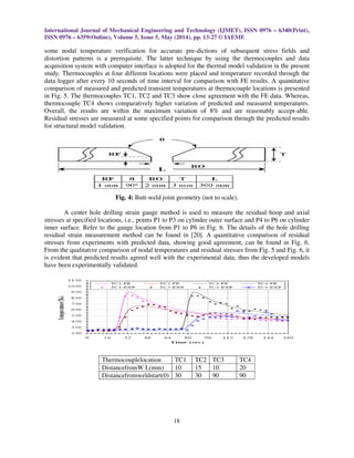 ANALYSIS OF RESIDUAL STRESSES AND DISTORTIONS IN TIG-WELDED STAINLESS ...