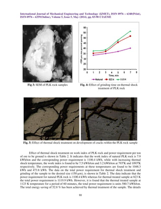 AN APPROACH FOR ENERGY CONSERVATION ON PARTIALLY LATERISED KHONDALITE ...