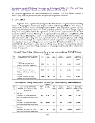 International Journal of Mechanical Engineering and Technology (IJMET), ISSN 0976 – 6340(Print),
ISSN 0976 – 6359(Online), Volume 5, Issue 5, May (2014), pp. 157-169 © IAEME
168
the lower and upper limits are set relative to the actual optimum. A set of 9 optimal solutions is
derived along with one global solution for the specified design space constraints.
5. CONCLUSION
In present work, experimental investigation has been reported on plastic injection molding
process of Polypropylene material part. Response surface methodology (RSM) has been utilized to
investigate the influence of four important parameters of PIM – melt temperature, injection pressure,
holding pressure and cooling time on two responses namely cycle time and tensile strength. Taguchi
design was employed to conduct the experiments and to develop a correlation between the PIM
parameters and each response. The analysis of experimental work is performed using MINITAB 16
statistical software. The important conclusions found that most significant factors for cycle time are
melt temperature and cooling time least significant factors are injection pressure and holding
pressure. For tensile strength most significant factors are melt temperature and injection pressure and
least significant factors are holding pressure and cooling time. The influence of all factors has been
identified and believed can be a key factor in helping mould designers in determining optimum
process conditions injection moulding parameters to enhance productivity and reduce time for new
product development.
Table 3: Optimal Setting with responses for large type component using RSM’s D-Optimal
Method
SR.
NO.
PART NAME/ OPTIMIZE SETING
PARAMETERS AND RESPONSE
MT
(°c)
IP
(MPa)
HP
(MPa)
COOL
TIME(Sec)
CYCLE
TIME(Sec)
TENSILE
STRENGTH
(MPa)
1 Part Size
L=125mm*B=55mm*H=15mm
Thickness MIN=1mm; MAX=5mm
222.1 81.9 56 20 35.1285 23.0043
2 Part Size
L=100mm* B=50mm* H=10mm
Thickness MIN=1mm; MAX=2mm
220.8 79 48 19 33.8565 26.9982
3 Part Size
L=90mm* B=40mm* H=10mm
Thickness MIN=0.5mm;MAX=2mm
214.6 74 38 17 28.6752 26.7883
Table 4: Optimal Setting with responses for small type component using RSM’s D-Optimal
Method
SR.
NO.
PART NAME/ OPTIMIZE
SETING PARAMETERS AND
RESPONSE
MT
(°c)
IP (MPa) HP
(MPa)
COOL
TIME(Sec)
CYCLE
TIME(Sec)
TENSILE
STRENGTH
(MPa)
4 Part Size
L=70mm* B=30mm* H=15mm
Thickness MIN=2mm;MAX=4mm
208 61.06 32 14 23.0037 25.2309
5 Part Size
L=65mm* B=20mm* H=20mm
Thickness MIN=1mm;MAX=3mm
202 59.808 31 14 19.8452 24.8696
6 Part Size
L=60mm* B=25mm* H=15mm
Thickness MIN=1mm;MAX=3mm
199 48 30 12 18.6068 24.6274
 