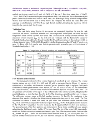 NUMERICAL INVESTIGATION OF NATURAL CONVECTION HEAT TRANSFER FROM ...