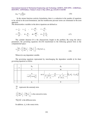 NUMERICAL INVESTIGATION OF NATURAL CONVECTION HEAT TRANSFER FROM ...