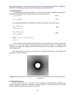 NUMERICAL INVESTIGATION OF NATURAL CONVECTION HEAT TRANSFER FROM ...