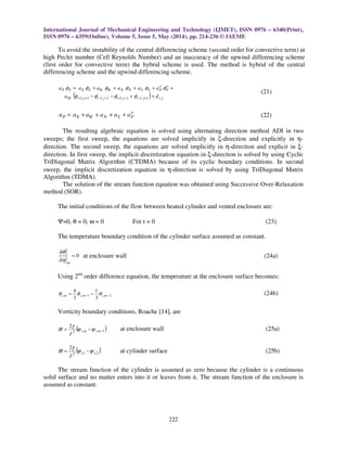 NUMERICAL INVESTIGATION OF NATURAL CONVECTION HEAT TRANSFER FROM ...