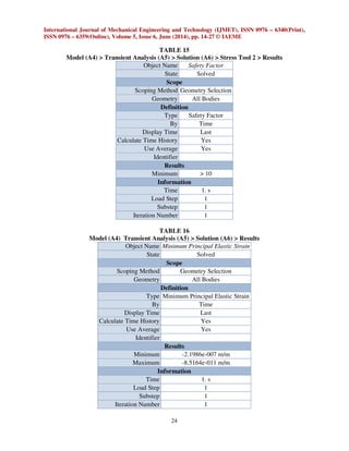 International Journal of Mechanical Engineering and Technology (IJMET), ISSN 0976 – 6340(Print),
ISSN 0976 – 6359(Online), Volume 5, Issue 6, June (2014), pp. 14-27 © IAEME
24
TABLE 15
Model (A4) > Transient Analysis (A5) > Solution (A6) > Stress Tool 2 > Results
Object Name Safety Factor
State Solved
Scope
Scoping Method Geometry Selection
Geometry All Bodies
Definition
Type Safety Factor
By Time
Display Time Last
Calculate Time History Yes
Use Average Yes
Identifier
Results
Minimum > 10
Information
Time 1. s
Load Step 1
Substep 1
Iteration Number 1
TABLE 16
Model (A4) Transient Analysis (A5) > Solution (A6) > Results
Object Name Minimum Principal Elastic Strain
State Solved
Scope
Scoping Method Geometry Selection
Geometry All Bodies
Definition
Type Minimum Principal Elastic Strain
By Time
Display Time Last
Calculate Time History Yes
Use Average Yes
Identifier
Results
Minimum -2.1986e-007 m/m
Maximum -8.5164e-011 m/m
Information
Time 1. s
Load Step 1
Substep 1
Iteration Number 1
 