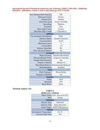 International Journal of Mechanical Engineering and Technology (IJMET), ISSN 0976 – 6340(Print),
ISSN 0976 – 6359(Online), Volume 5, Issue 6, June (2014), pp. 14-27 © IAEME
19
Use Advanced Size Function Off
Relevance Center Coarse
Element Size Default
Initial Size Seed Active Assembly
Smoothing Medium
Transition Fast
Span Angle Center Coarse
Minimum Edge Length 1.7765e-003 m
Inflation
Use Automatic Tet Inflation None
Inflation Option Smooth Transition
Transition Ratio 0.272
Maximum Layers 5
Growth Rate 1.2
Inflation Algorithm Pre
View Advanced Options No
Advanced
Shape Checking Standard Mechanical
Element Midside Nodes Program Controlled
Straight Sided Elements No
Number of Retries Default (4)
Rigid Body Behavior Dimensionally Reduced
Mesh Morphing Disabled
Pinch
Pinch Tolerance Please Define
Generate on Refresh No
Statistics
Nodes 4418
Elements 854
Mesh Metric None
Transient Analysis (A5)
TABLE 6
Model (A4) > Analysis
Object Name Static Structural (A5)
State Solved
Definition
Physics Type Structural
Analysis Type Static Structural
Solver Target ANSYS Mechanical
Options
Environment Temperature 22. °C
Generate Input Only No
 