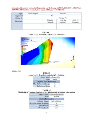 International Journal of Mechanical Engineering and Technology (IJMET), ISSN 0976 – 6340(Print),
ISSN 0976 – 6359(Online), Volume 5, Issue 6, June (2014), pp. 14-27 © IAEME
21
Type Fixed Support Pressure
Suppressed No
Define By Normal To
Magnitude
2000. Pa
(ramped)
1100. Pa
(ramped)
1200. Pa
(ramped)
FIGURE 1
Model (A4) > Transient Analysis (A5) > Pressure
Solution (A6)
TABLE 9
Model (A4) > Transient Analysis (A5) > Solution
Object Name Solution (A6)
State Solved
Adaptive Mesh Refinement
Max Refinement Loops 1.
Refinement Depth 2.
TABLE 10
Model (A4) > Transient Analysis (A5) > Solution (A6) > Solution Information
Object Name Solution Information
State Solved
Solution Information
Solution Output Solver Output
Newton-Raphson Residuals 0
Update Interval 2.5 s
Display Points All
 