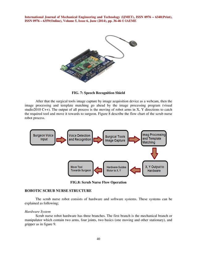 Applications Of Arduino Board