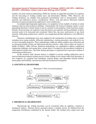 FINITE ELEMENT METHODOLOGY OF RESIDUAL STRESS IN BUTT WELDING OF TWO ...