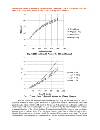 International Journal of Mechanical Engineering and Technology (IJMET), ISSN 0976 – 6340(Print), 
ISSN 0976 – 6359(Online), Volume 5, Issue 7, July (2014), pp. 01-14 © IAEME 
       
	
 