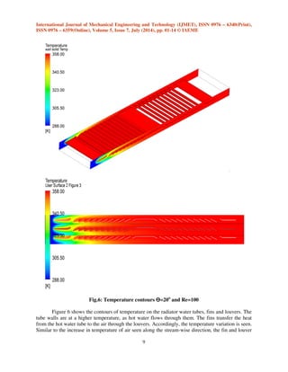 International Journal of Mechanical Engineering and Technology (IJMET), ISSN 0976 – 6340(Print), 
ISSN 0976 – 6359(Online), Volume 5, Issue 7, July (2014), pp. 01-14 © IAEME 
boundaries. Previous literature suggests that the three-dimensional model is to be constructed with 
the smallest fluid cell size next to the wall being smaller than or equal to the fin’s thickness. For 
simplicity of the computational mesh and modeling reason of heat transfer between solid and fluid 
interface, however, its thickness next to fin is assigned to be equal to the fin height with symmetrical 
geometry at upper and lower surface of the fin. The numerical simulations are performed for 
different Reynolds number with range of 100 to 1000. From Experiment of T.A cowel and 
A.Achaichia the temperature variation of the tube is small, this can be assumed constant at 358K. 
The inlet air temperature of the louver fin is at 288K. 
8 
V. RESULTS AND DISCUSSIONS 
A. Smooth tube Results 
 
Fig.5: Pressure contours =20o and Re=100 
Fig.5 shows the Pressure contours at Re=100. In these contours shows pressure drop 0.8Pa 
 
