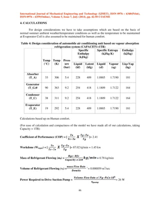 International Journal of Mechanical Engineering and Technology (IJMET), ISSN 0976 – 6340(Print), 
ISSN 0976 – 6359(Online), Volume 5, Issue 7, July (2014), pp. 42-50 © IAEME 
46 
4. CALCULATIONS 
 
For design considerations we have to take assumptions which are based on the basis of 
normal summer ambient weather/temperature conditions as well as the temperature to be maintained 
at Evaporator Coil is also assumed to be maintained for human comfort. 
Table 4: Design consideration of automobile air conditioning unit based on vapour absorption 
refrigeration system (CAPACITY=1TR) 
Temp 
(°C) 
Temp 
(K) 
Press 
ure 
(bar) 
Specific 
Enthalpy 
(kJ/kg) 
Specific Entropy 
(kJ/kg K) 
Enthalpy 
(kJ/kg) 
Liquid 
(hf) 
Latent 
(hfg) 
Liquid 
(sf) 
Vapour 
(sg) 
Liq+Vap 
(hg) 
Absorber 
(T_A) 
33 
306 
5.4 
228 409 
1.0885 1.7190 
181 
Generator 
(T_G)# 
90 
363 
9.2 
254 418 
1.1809 1.7122 
164 
Condenser 
(T_C) 
38 
311 
9.2 
254 418 
1.1809 1.7122 
164 
Evaporator 
(T_E) 
19 
292 
5.4 
228 409 
1.0885 1.7190 
181 
Calculations based up on Human comfort. 
(For ease of calculation and compactness of the model we have made all of our calculations, taking 
Capacity = 1TR) 
Coefficient of Performance (COP) = [ ]= 2.41 
Workdone (Winput) = [ ]= 87.02 kj/min = 1.45 kw 
Mass of Refrigerant Flowing (mf) = = 0.78 kg/min 
Volume of Refrigerant Flowing (vf) = ) = 0.000059 m3/sec 
Power Required to Drive Suction Pump = = 26 W 
 