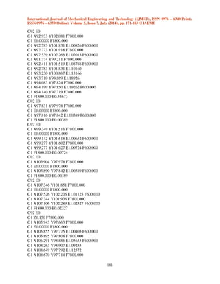 International Journal of Mechanical Engineering and Technology (IJMET), ISSN 0976 – 6340(Print), 
ISSN 0976 – 6359(Online), Volume 5, Issue 7, July (2014), pp. 171-183 © IAEME 
181 
G92 E0 
G1 X92.933 Y102.081 F7800.000 
G1 E1.00000 F1800.000 
G1 X92.783 Y101.831 E1.00826 F600.000 
G1 X92.773 Y101.918 F7800.000 
G1 X92.539 Y102.266 E1.02013 F600.000 
G1 X91.774 Y99.211 F7800.000 
G1 X92.411 Y101.519 E1.08788 F600.000 
G1 X92.783 Y101.831 E1.10160 
G1 X93.230 Y100.867 E1.13166 
G1 X93.710 Y98.889 E1.18926 
G1 X94.083 Y97.824 F7800.000 
G1 X94.199 Y97.850 E1.19262 F600.000 
G1 X94.140 Y97.719 F7800.000 
G1 F1800.000 E0.34673 
G92 E0 
G1 X97.831 Y97.978 F7800.000 
G1 E1.00000 F1800.000 
G1 X97.816 Y97.842 E1.00389 F600.000 
G1 F1800.000 E0.00389 
G92 E0 
G1 X99.349 Y101.516 F7800.000 
G1 E1.00000 F1800.000 
G1 X99.142 Y101.618 E1.00652 F600.000 
G1 X99.277 Y101.602 F7800.000 
G1 X99.277 Y101.627 E1.00724 F600.000 
G1 F1800.000 E0.00724 
G92 E0 
G1 X103.904 Y97.978 F7800.000 
G1 E1.00000 F1800.000 
G1 X103.890 Y97.842 E1.00389 F600.000 
G1 F1800.000 E0.00389 
G92 E0 
G1 X107.346 Y101.851 F7800.000 
G1 E1.00000 F1800.000 
G1 X107.526 Y102.206 E1.01125 F600.000 
G1 X107.344 Y101.936 F7800.000 
G1 X107.106 Y102.289 E1.02327 F600.000 
G1 F1800.000 E0.02327 
G92 E0 
G1 Z1.150 F7800.000 
G1 X105.943 Y97.663 F7800.000 
G1 E1.00000 F1800.000 
G1 X105.855 Y97.775 E1.00403 F600.000 
G1 X105.895 Y97.808 F7800.000 
G1 X106.291 Y98.886 E1.03653 F600.000 
G1 X108.263 Y98.907 E1.09233 
G1 X108.649 Y97.792 E1.12572 
G1 X108.670 Y97.714 F7800.000 
 
 