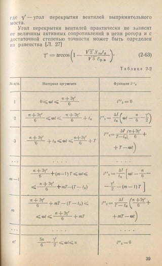 где Y — угол перекрытия вентилей выпрямительного
моста.
Угол перекрытия вентилей практически не зависит
от величины активных сопротивлений в цепи ротора и с
достаточной степенью точности может быть определен
из равенства (Л. 27]
Y' = arccos
К з £р.„ у
(2-63)
Т а б л и ц а 2-2
Интервал аргумента Функция t"a
7Г+ 3y'
О< О)/ < -----
Д/ / 71
' 2 )
,g g " Ь 7
: n / ^+3Y '
^ ~ T - t y  6
+ T — Ш
^ — h(/d— 1) г < (0/<
Д/; / / _____I 2 — f
TT-f 3y'
" + 3y'
g -j- mT (Г ^j,) ^
7Г- f 3y'
А / f
(" 2 = 7’ - / и (
А/ /тх + 3 y'
т Т А -т Т
5тх y'
F a = О
39
 